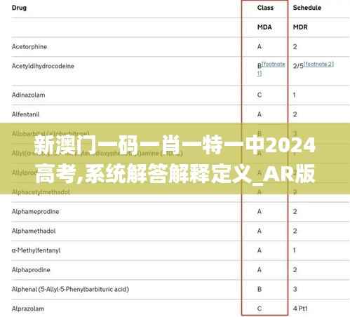 新澳门一码一肖一特一中2024高考,系统解答解释定义_AR版4.152