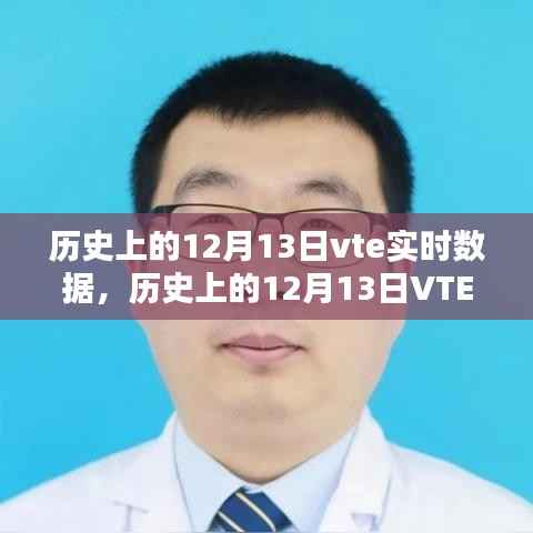 历史上的12月13日VTE实时数据深度解析与观点阐述