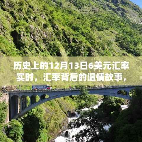 温情背后的汇率故事,友谊与家庭的美元记忆与十二月十三日的汇率实时记录