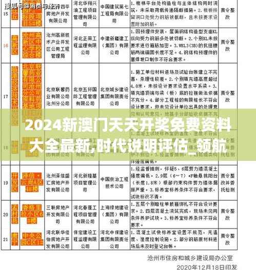 2024新澳门天天开奖免费资料大全最新,时代说明评估_领航版8.677
