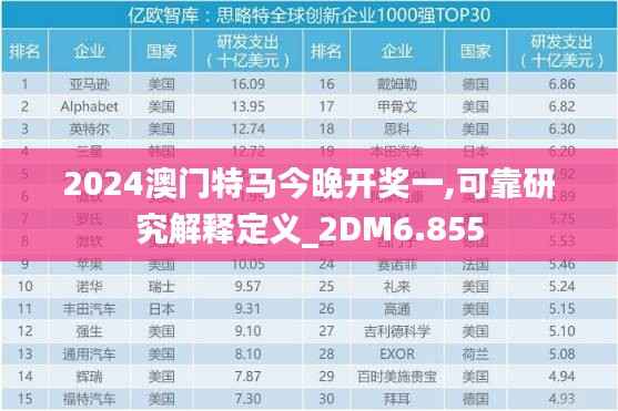 2024澳门特马今晚开奖一,可靠研究解释定义_2DM6.855