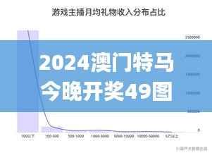 2024澳门特马今晚开奖49图,全面数据解析执行_经典款1.144