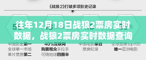 战狼2票房实时数据指南,往年与当前数据查询全攻略