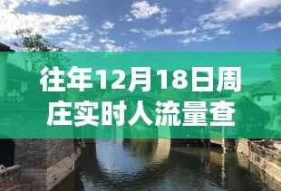 周庄深巷隐藏之宝,特色小店与实时人潮的奇妙相遇在周庄古镇的12月18日实时人流量探索