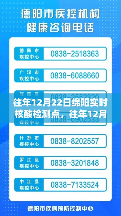 物离乡贵
