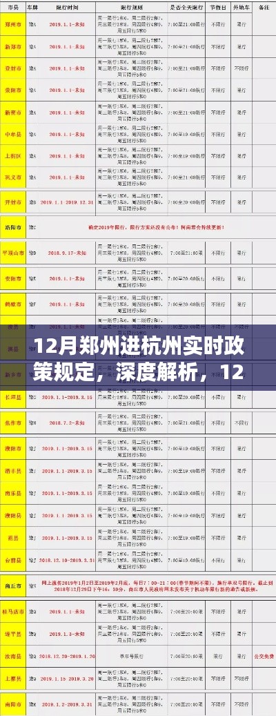 12月郑州至杭州政策规定深度解析与出行指南