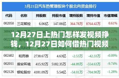 深度探讨,如何利用热门视频流量获利,12月27日视频赚钱策略解析