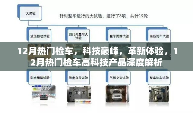 12月热门检车高科技产品深度解析,科技革新引领体验巅峰