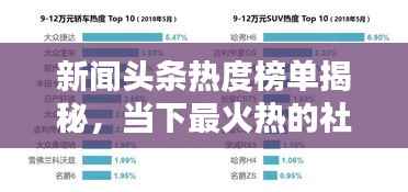 新闻头条热度榜单揭秘,当下最火热的社会话题TOP排行