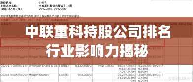 中联重科持股公司排名行业影响力揭秘