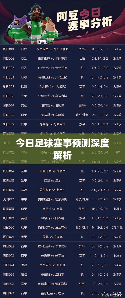 今日足球赛事预测深度解析