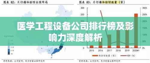 医学工程设备公司排行榜及影响力深度解析