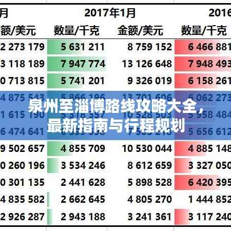 泉州至淄博路线攻略大全,最新指南与行程规划