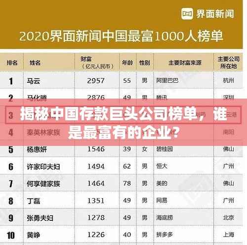 揭秘中国存款巨头公司榜单,谁是最富有的企业?