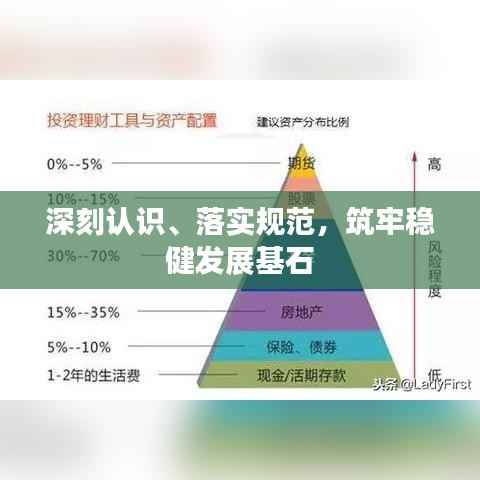 深刻认识、落实规范,筑牢稳健发展基石