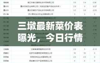 就楼磨刀