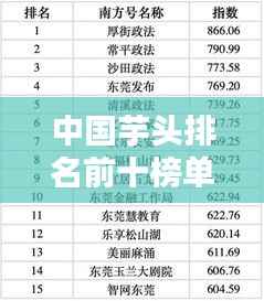 中国芋头排名前十榜单揭晓!