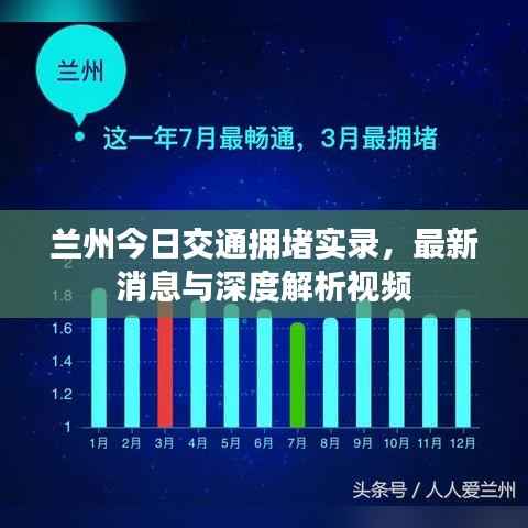 兰州今日交通拥堵实录,最新消息与深度解析视频