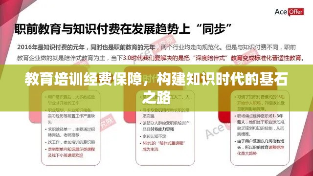 教育培训经费保障,构建知识时代的基石之路