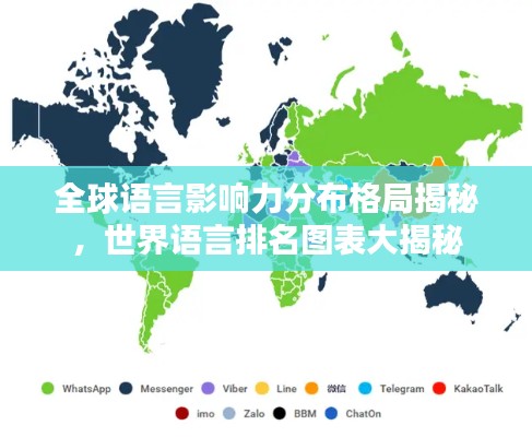 全球语言影响力分布格局揭秘,世界语言排名图表大揭秘