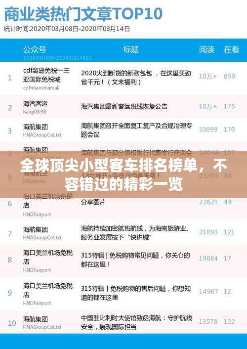 全球顶尖小型客车排名榜单，不容错过的精彩一览