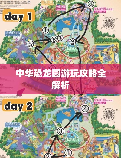 中华恐龙园游玩攻略全解析