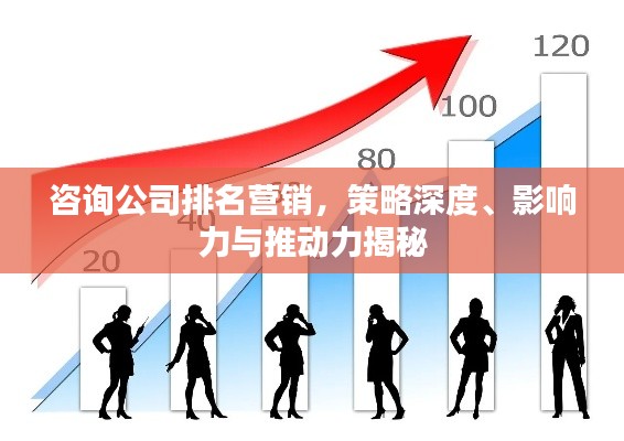 咨询公司排名营销,策略深度、影响力与推动力揭秘